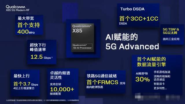 全球最强大的55G芯片发布：125Gbps速度AI加持3nm工艺(图2)